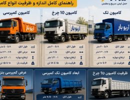 ابعاد کامیون جفت، کمپرسی، 10 چرخ و تک | راهنمای کامل اندازه و ظرفیت انواع کامیون