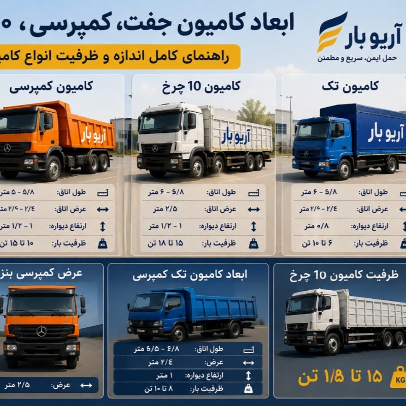 ابعاد کامیون جفت، کمپرسی، 10 چرخ و تک | راهنمای کامل اندازه و ظرفیت انواع کامیون